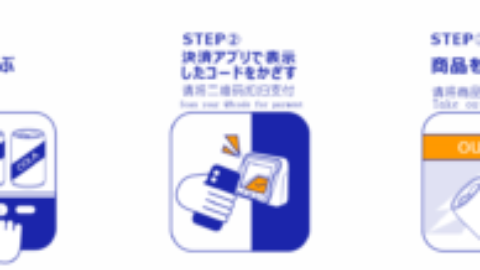 自販機を利用するお客様へ、PPS7700の使用方法